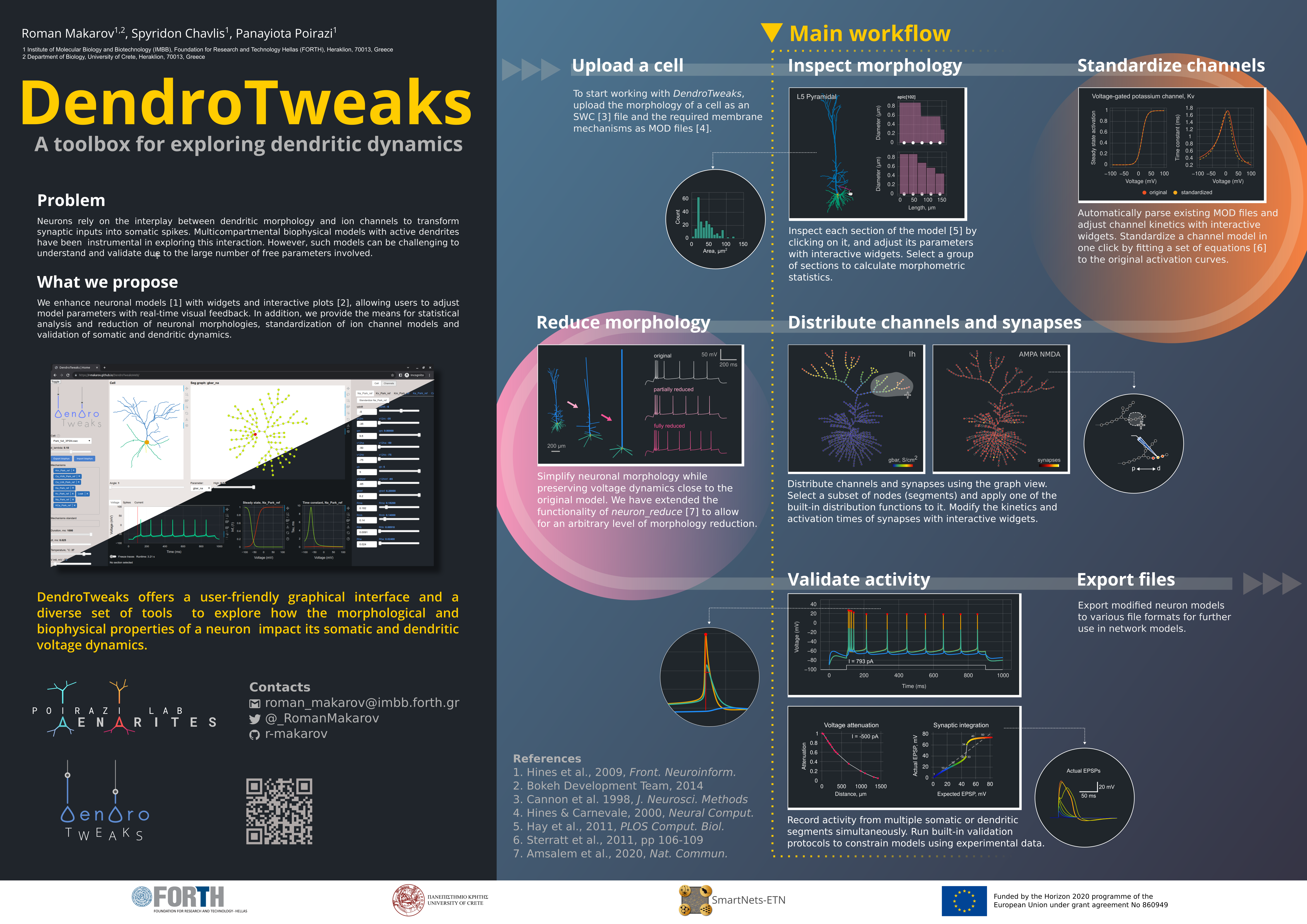 DendroTweaks e-poster